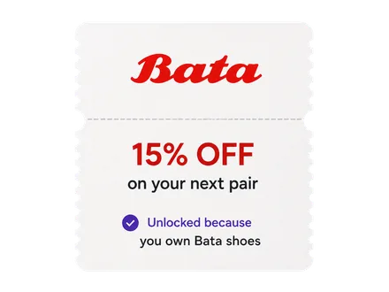 Bata Shoes - 15% OFF